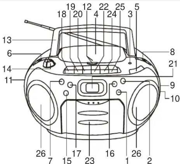 SIEMENS RR 1330 - • SONSTIGES - 1