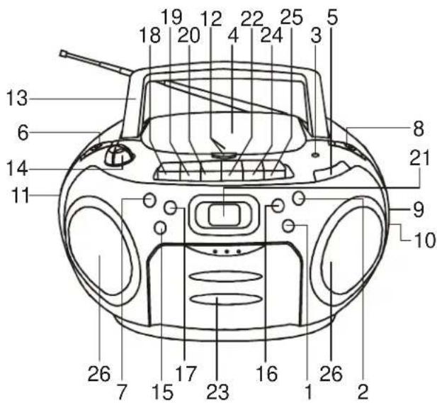 SIEMENS RR 1330 - CARATTERISTICHE PRINCIPALI - 1
