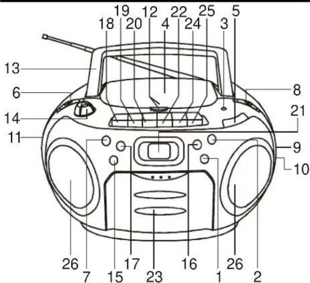 SIEMENS RR 1330 - MAIN FEATURES - 1