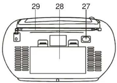 SIEMENS RR 1330 - CONSIGNES DE SÉCURITÉ - 1