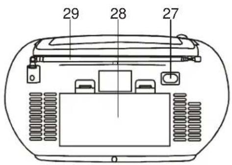 SIEMENS RR 1330 - • SONSTIGES - 2