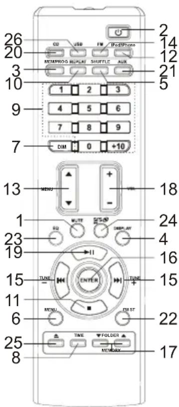 SCOTT Melody - PRODUIT LASER DE CLASSE 1 - 1