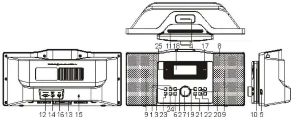 SCOTT Melody - Aparelho - 1