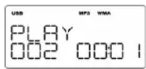 SCOTT Melody - Lecture - 1