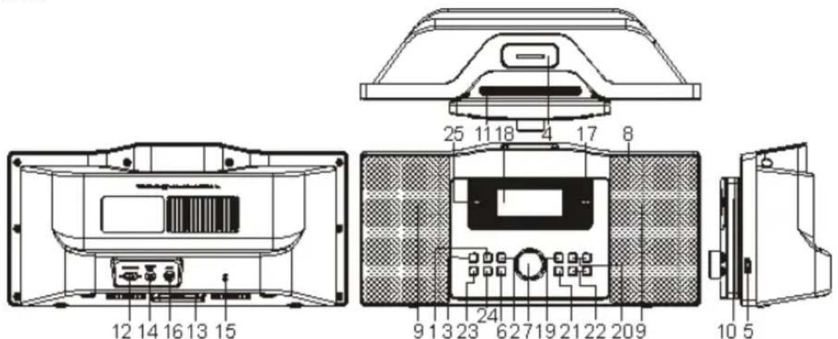SCOTT Melody - Gerät - 1