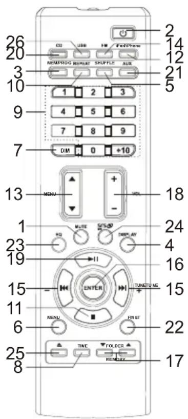 SCOTT Melody - Mando a distancia - 1