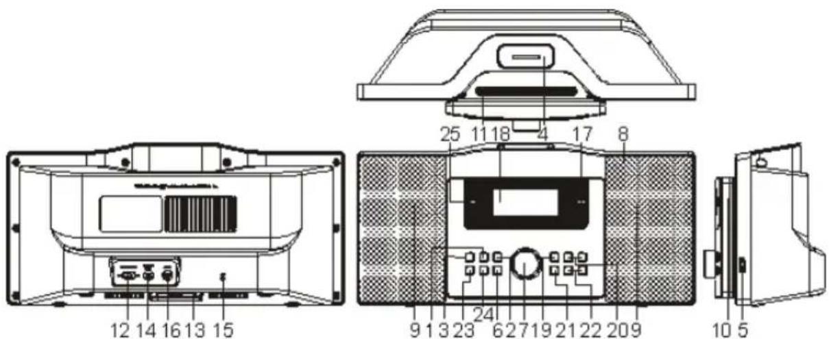 SCOTT Melody - Unit - 1
