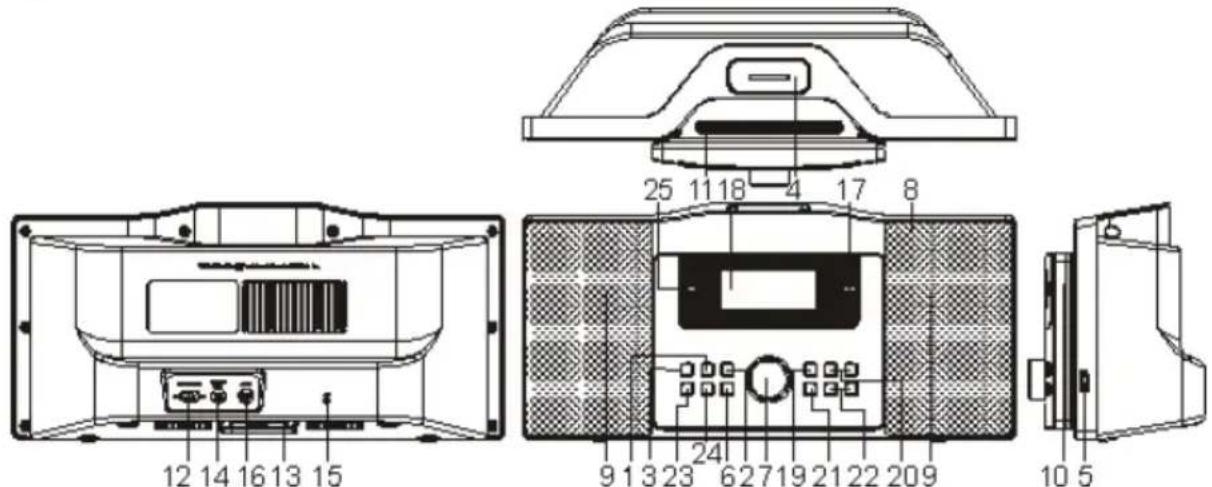 SCOTT Melody - Toestel - 1