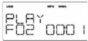 SCOTT Melody - Riproducione - 2