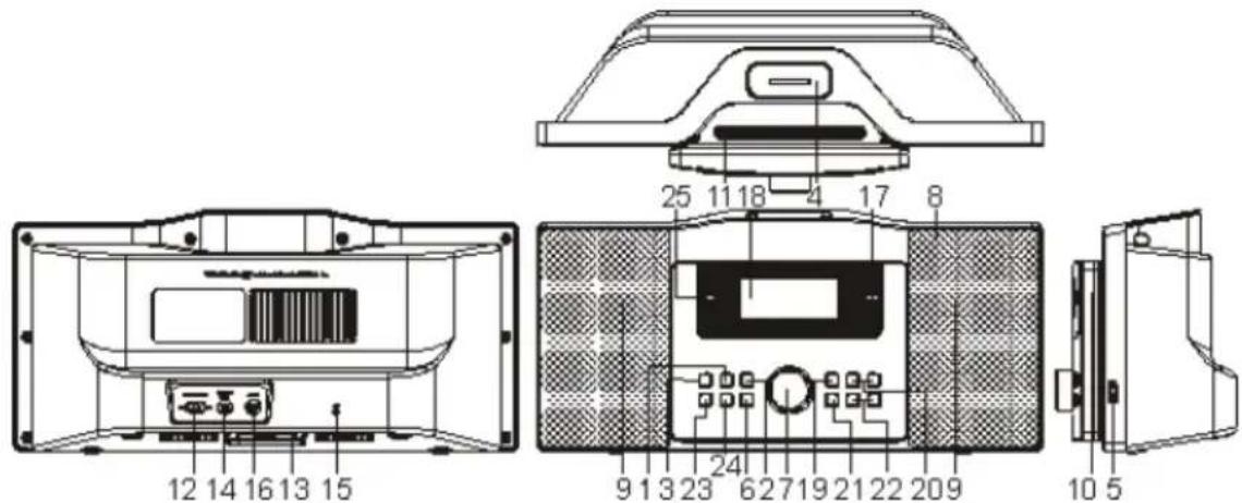 SCOTT Melody - Aparato - 1