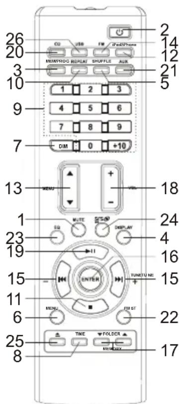 SCOTT Melody - Afstandsbediening - 1