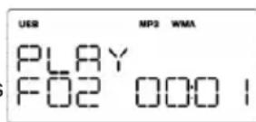 SCOTT Melody - Leitura - 2