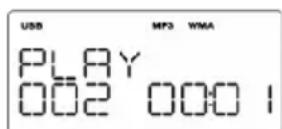 SCOTT Melody - Leitura - 1