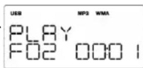 SCOTT Melody - Lecture - 2