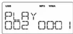 SCOTT Melody - Reproducción - 1