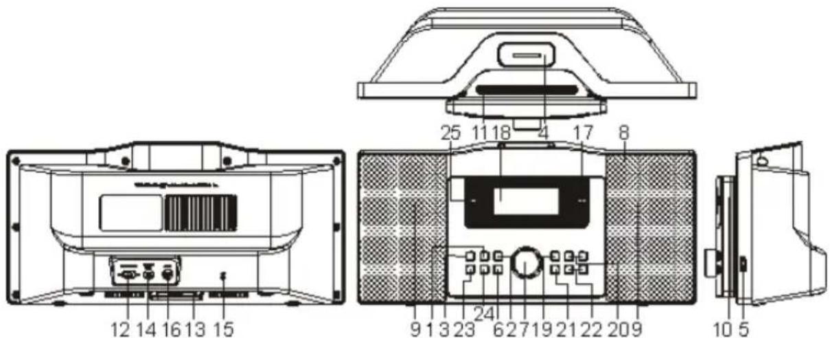 SCOTT Melody - DESCRIZIONE DEL PRODOTTO - 1