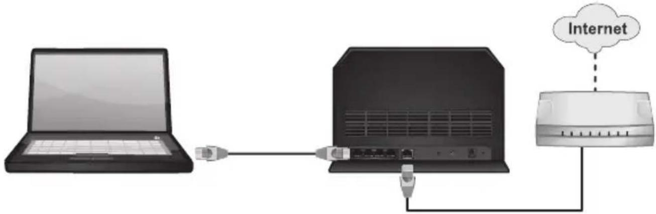 TRENDNET AC750 - Installation - 1