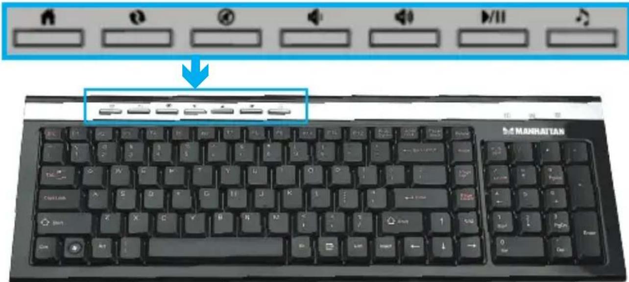 IC Intracom UltraSlim - Utilisation - 1