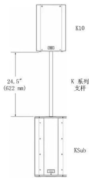 K10 24.5" (622 mm) K 系列 支杆 KSub