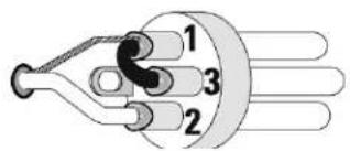 1 2 3