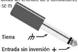 se m Tierra Entrada sin inversión +