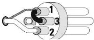 1 2 3