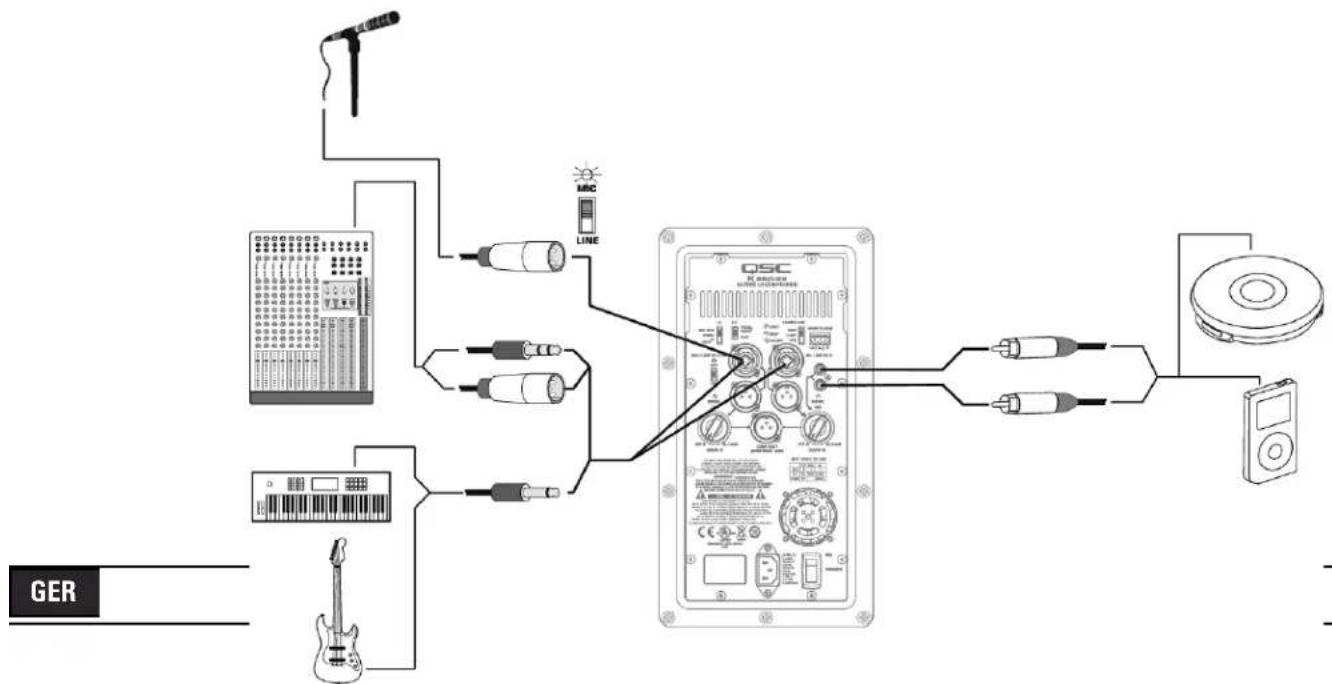 QSC K8 - Anwendungen - 1