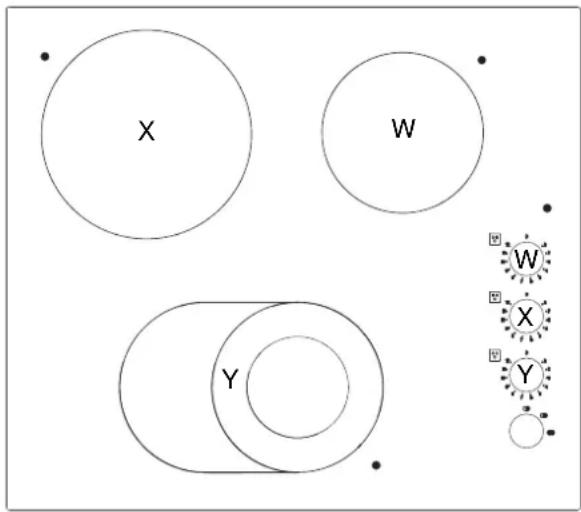 HOTPOINT KRM 640 C - Schemat sterowania polami grzejnymi - 2