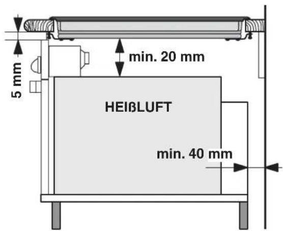 HOTPOINT KRM 640 C - Beluftung - 2