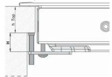 HOTPOINT KRM 640 C - Aireación - 4