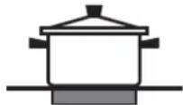 HOTPOINT KRM 640 C - Praktische Ratschlage zum Einsatz des Gerätes - 2