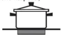 HOTPOINT KRM 640 C - IpaKTnueckne COBeTbI NO 3KcnnyaTaunn n3dennr - 2