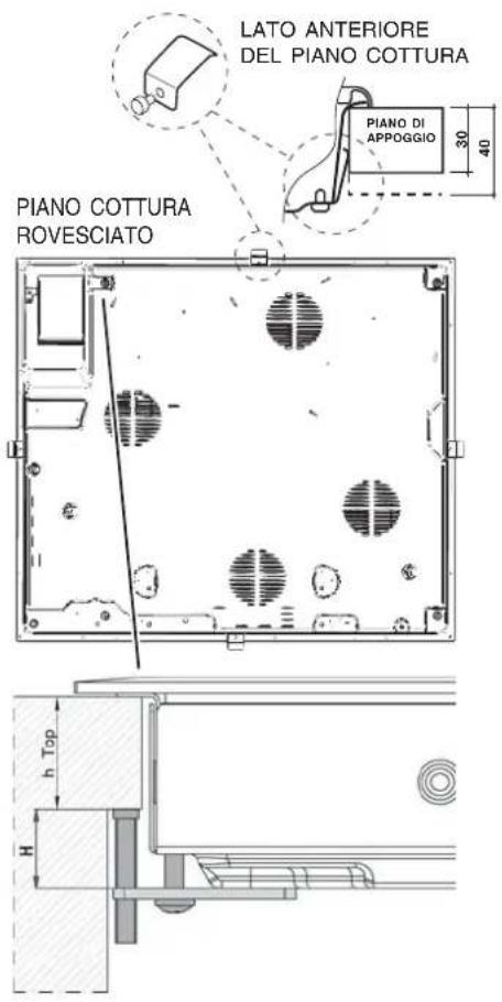 HOTPOINT KRM 640 C - Aerazione - 3