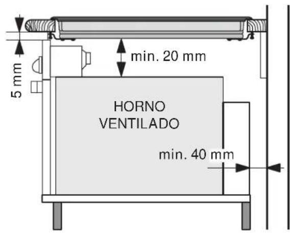 HOTPOINT KRM 640 C - Aireación - 2