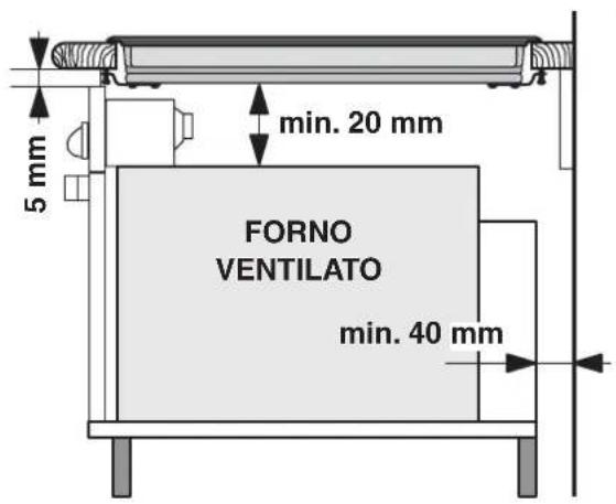 HOTPOINT KRM 640 C - Aerazione - 2
