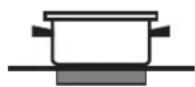 HOTPOINT KRM 640 C - Consejos practicos para el uso del aparato - 5