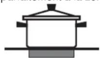 HOTPOINT KRM 640 C - Conseils d'utilisation de l'appareil - 2