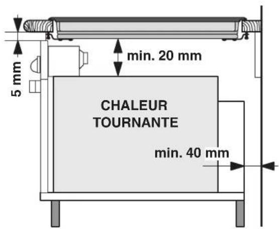 HOTPOINT KRM 640 C - Aération - 2