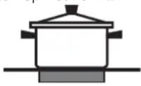 HOTPOINT KRM 640 C - Praktische tips voor het gebruik van het apparaat - 2