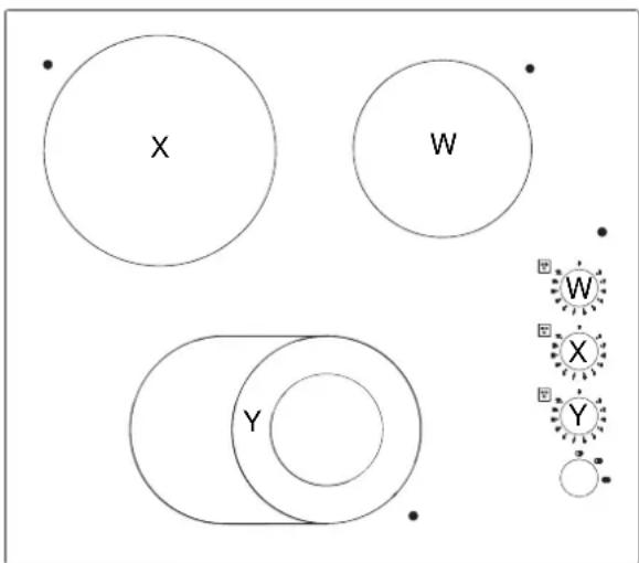 HOTPOINT KRM 640 C - Correspondance: zones de cuisson-bouton - 2