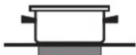 HOTPOINT KRM 640 C - Practical advice on using the appliance - 5