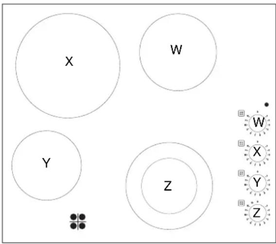 HOTPOINT KRM 640 C - Correspondance: zones de cuisson-bouton - 1