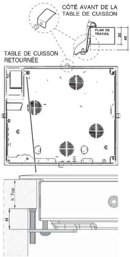 HOTPOINT KRM 640 C - Aération - 3