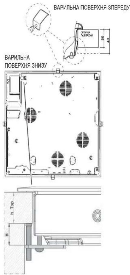 HOTPOINT KRM 640 C - Bentnayia - 3
