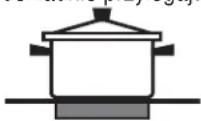 HOTPOINT KRM 640 C - Praktyczne porady dotyczę uzytkowania urzadzenia - 2