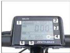 ZENITH Ultra - Display - 1