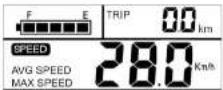 ZENITH Ultra - Anzelege der Höchstgeschwindigkeit (MAX SPEED) und der Durchschnittsgeschwindigkeit (AVG SPEED) - 1