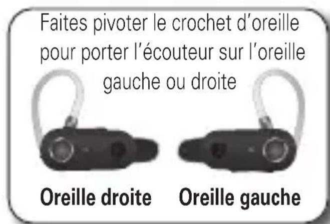 MOTOROLA Boom - CROCHET D'OREILLE - 2