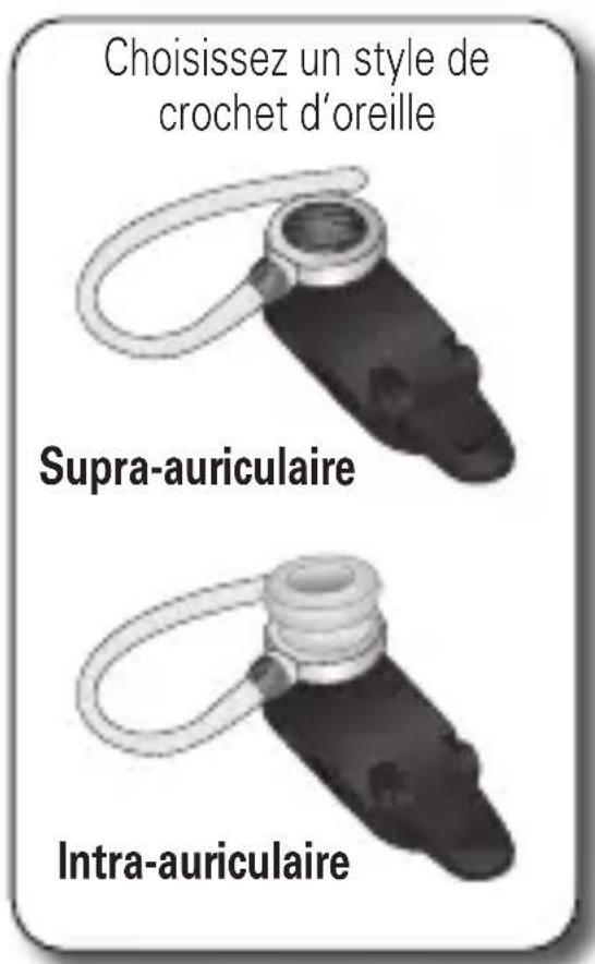MOTOROLA Boom - CROCHET D'OREILLE - 1