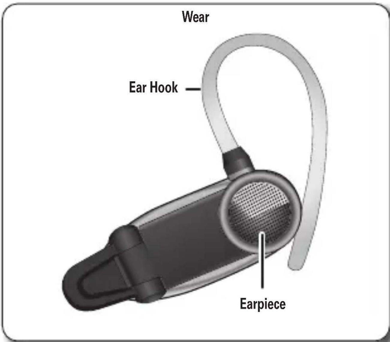 MOTOROLA Boom - AT A GLANCE - 2